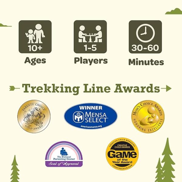 The Award-Winning Family Board Game | Great for Kids Ages 10 and Up | Easy to Learn | Designed for National Park Lovers by Underdog Games